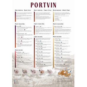 Portvinsplakaten